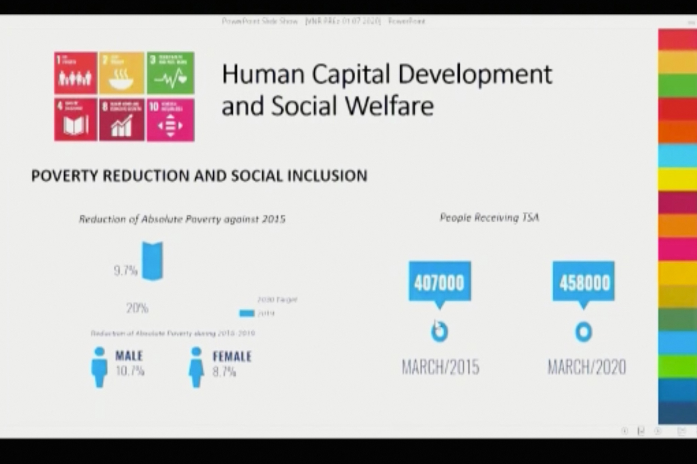 A slide from the VNR presented by Georgia highlights the country's efforts to focus on poverty reduction and social inclusion.