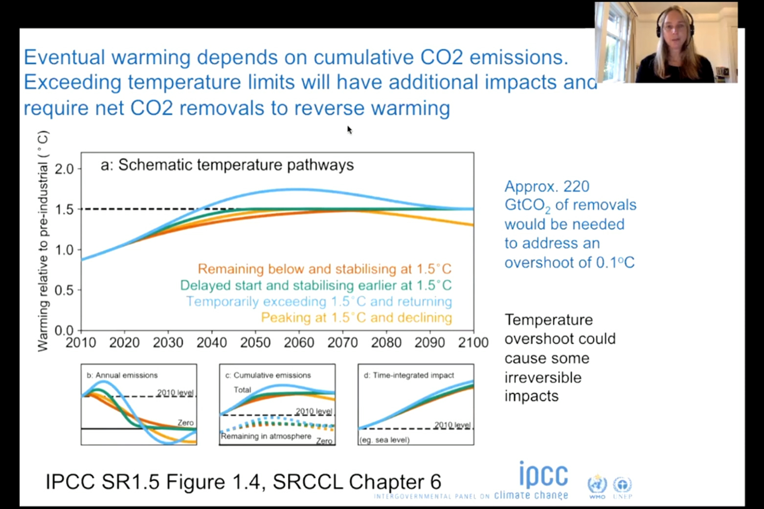 A slide from the presentation of Kirsten Zickfeld, IPCC