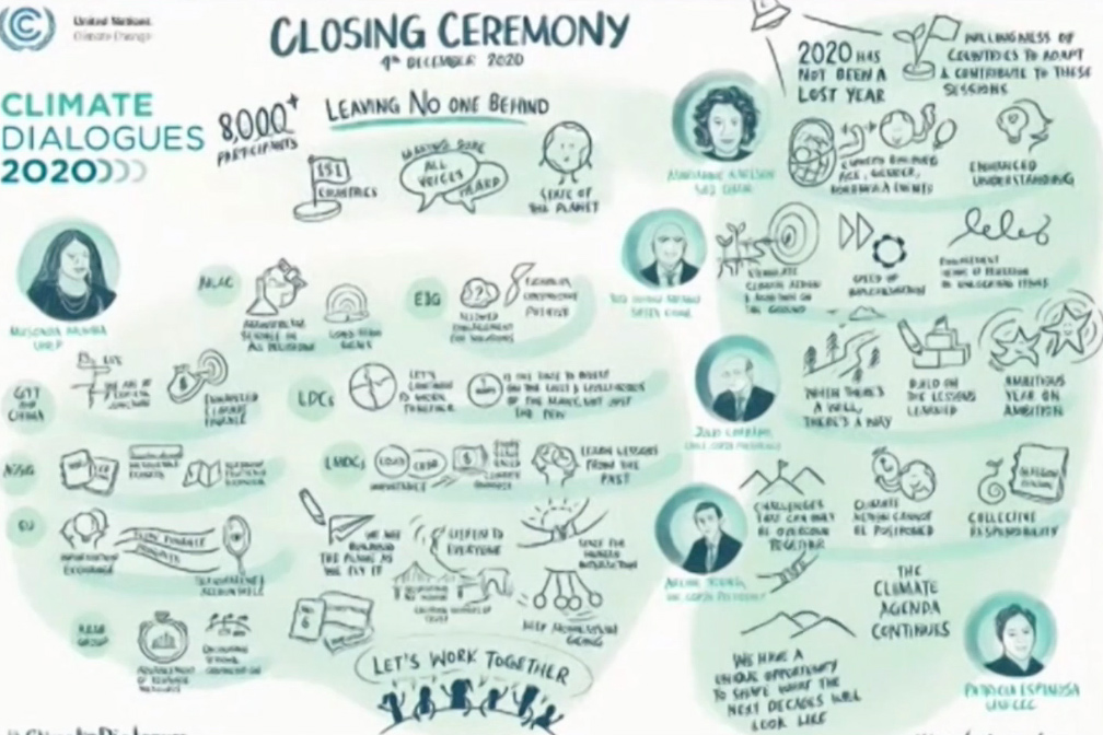 A drawing of the Climate Dialogues Closing