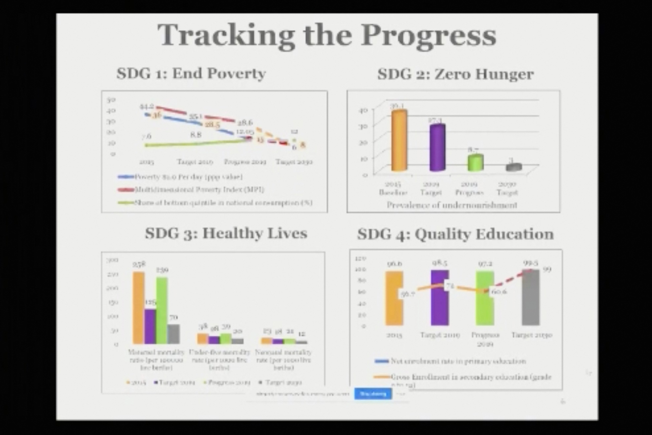 A slide from the Nepali VNR illustrates how progress on the SDGs is tracked.