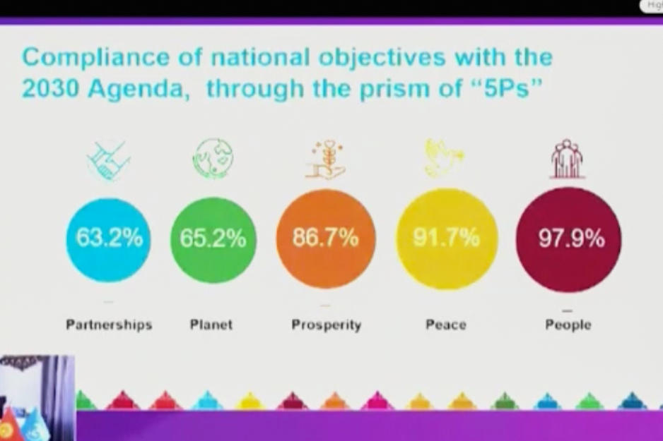 A slide from Kyrgyzstan's VNR highlights the '5Ps' of their approach to achieving the SDGs: partnerships, planet, prosperity, peace, and people. 