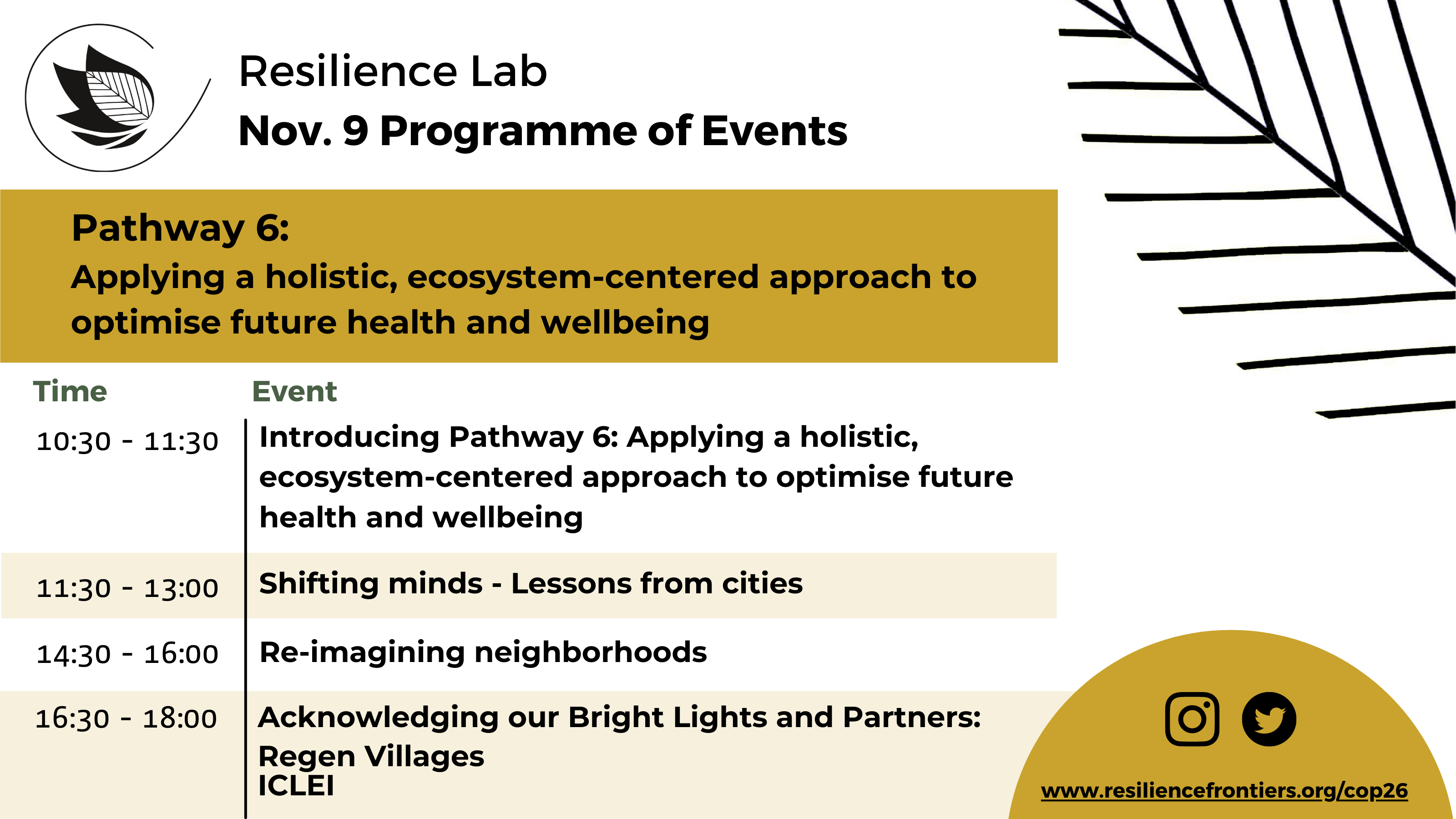 Resilience Lab Day 7 Programme of Events
