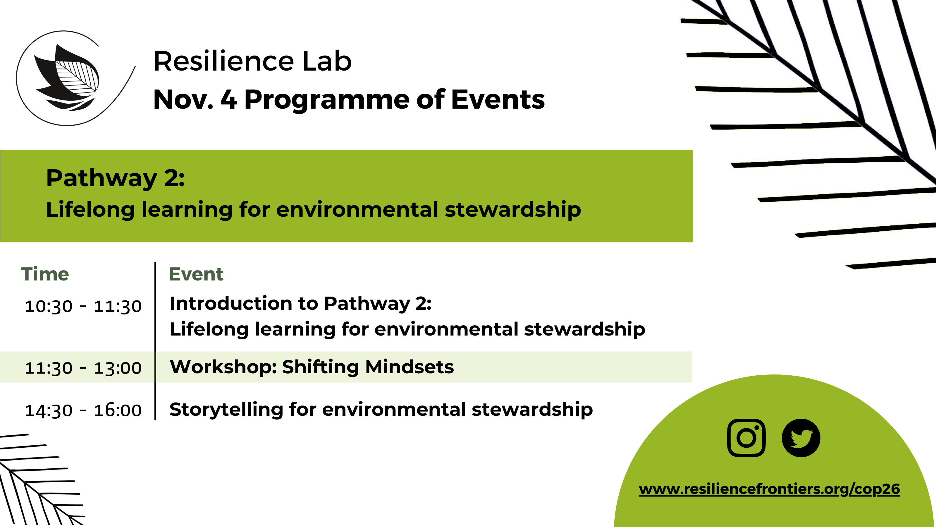   Resilience Lab Day 3 Programme of Events