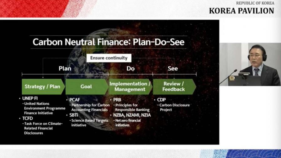 A slide from the presentation made by Yong Byoung Cho, CEO, Shinhan Financial Group