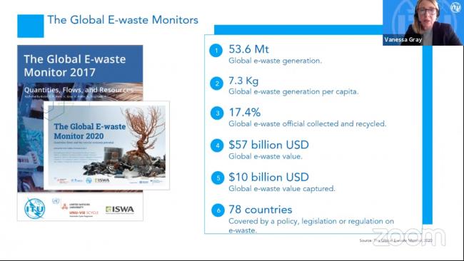 Vanessa Gray, Head of Environment and Emergency Telecommunication, International Telecommunication Union, presenting on E-Waste