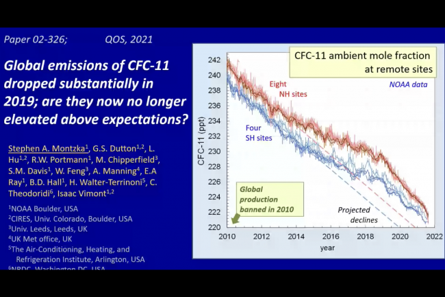 Global Emissions- COP12MOP33