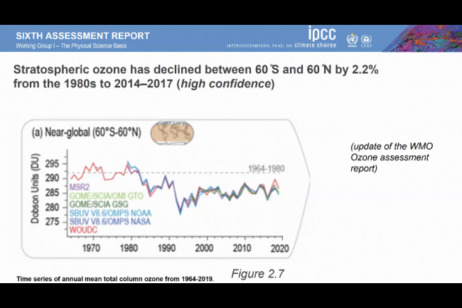 Slide2 IPCC Side Event- COP12MOP33