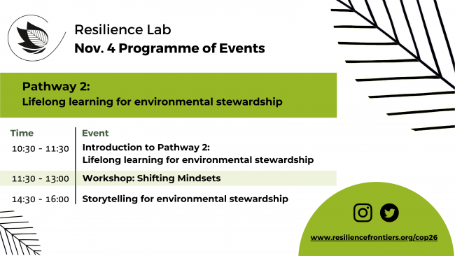 Resilience Lab Day 3 Programme of Events