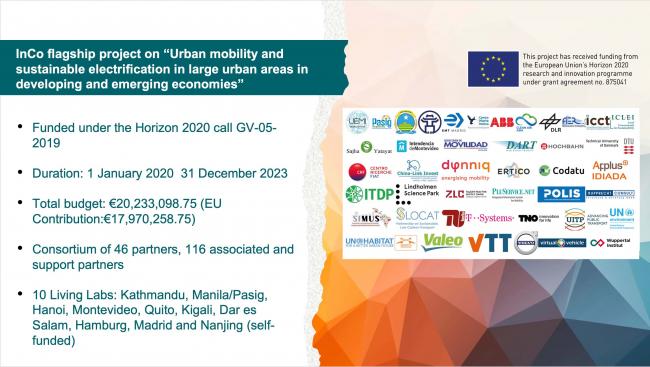 A slide from the presentation made by Tu My Tran, Head of Sustainable Mobility, ICLEI World Secretariat