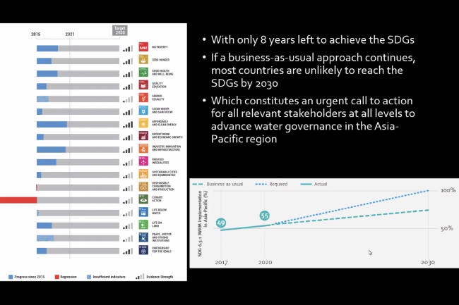 Slide 1 Governance- 4th APWS - 24April2022 - Photo