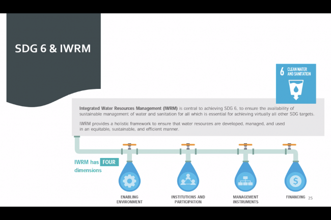 Governance- 4th APWS - 24April2022