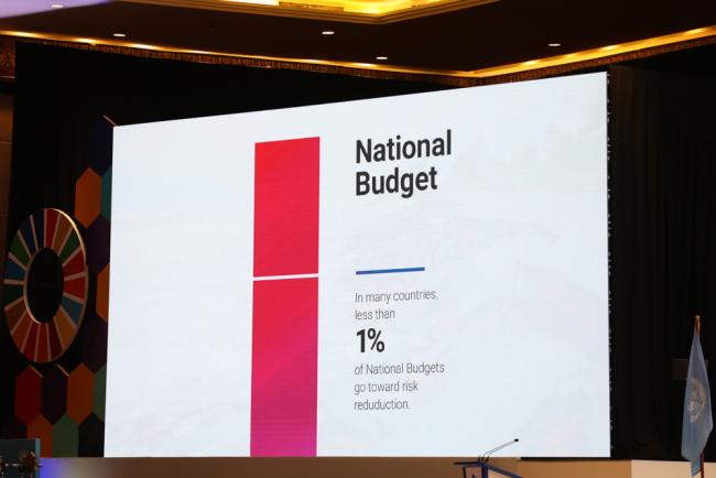 During the high-level dialogue on Accelerating Financing for Risk Prevention, a slide shows that only 1% of national budgets go towards risk reduction