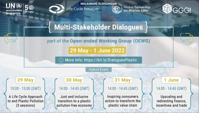 Multi-stakeholder Dialogues Schedule