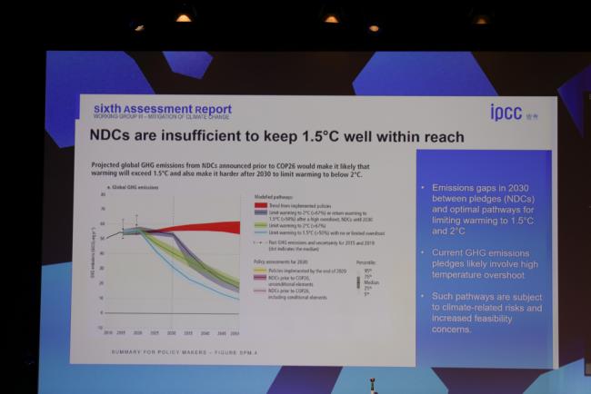During the IPCC event, a slide highlights that current NDCs are insufficient to stay within the 1.5°C target