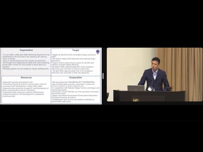Hideki Akimoto, Executive Happo-One Development Company