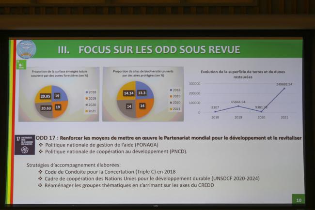 A slide highlights the progress Mali has made in achieving SDG 17 - partnerships for the goals