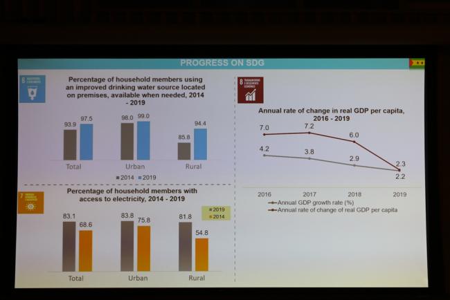 A slide from São Tomé and Príncipe's VNR highlights their progress on a number of SDG targets