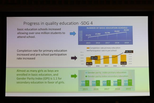 A slide from Sudan's VNR highlights their progress in achieving SDG 4 - quality education