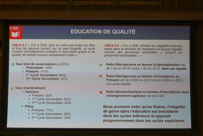 A slide from Gabon's VNR highlights their progress in achieving SDG 4 targets