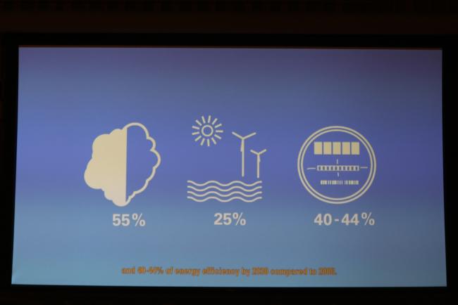 A slide from Luxembourg's VNR highlights their efforts to increase energy efficiency