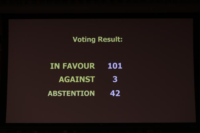The outcomes of the vote are displayed on screen