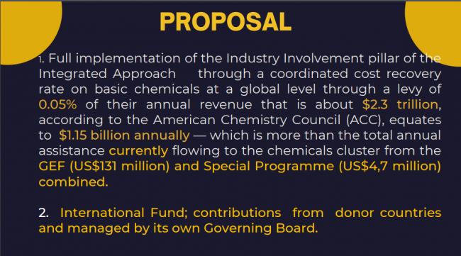 Proposal by the African Group for a global levy on chemical revenues to supply a new international fund for the sound management of chemicals and waste