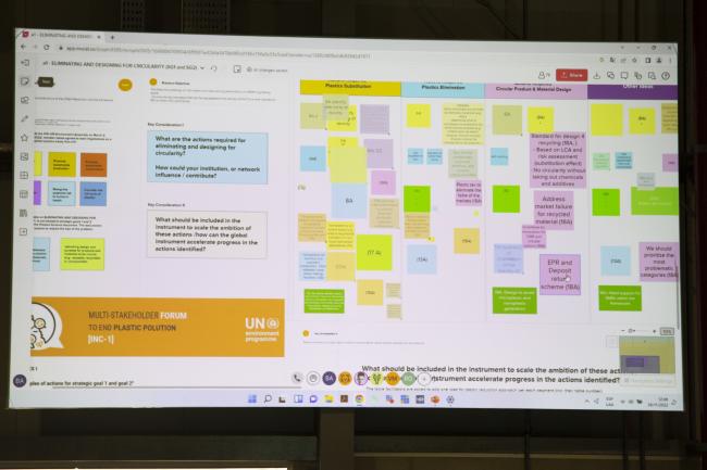 Eliminating and designing for circularity-4