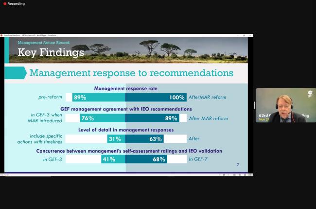 A slide from the presentation made by Juha Uitto, Director, IEO