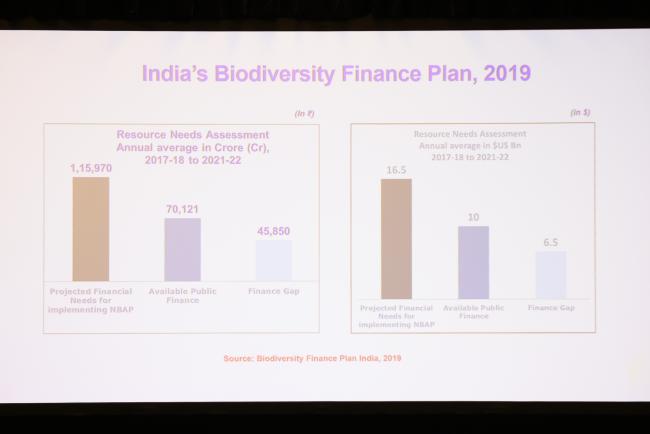Slide India_GEFSideEventsCBDCOP15_7Dec2022_Photo.jpg
