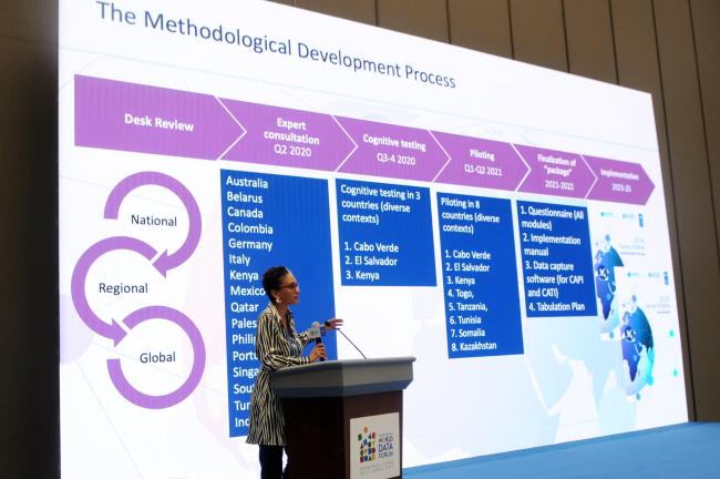 Mariana Neves, UNDP OGC