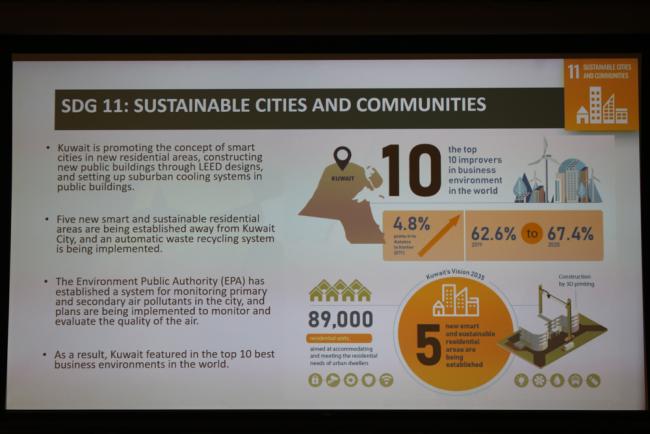 A slide from Kuwait's VNR highlights their progress towards achieving SDG 11 (sustainable cities)