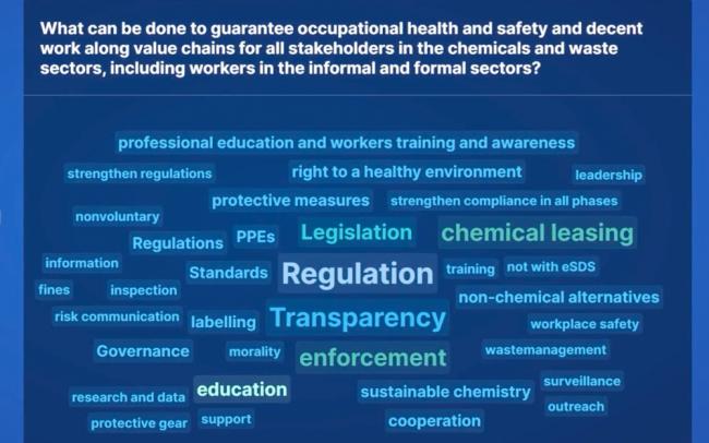 On the final day of the 2nd Berlin Forum, a word cloud highlights what can be done to ensure a safe and decent environment for workers