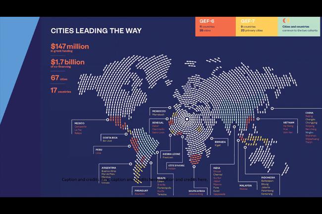 A slide from the presentation by Eillie Anzilotti, Communications Lead, UrbanShift (GEF’s Sustainable Cities Program), and World Resources Institute (WRI)