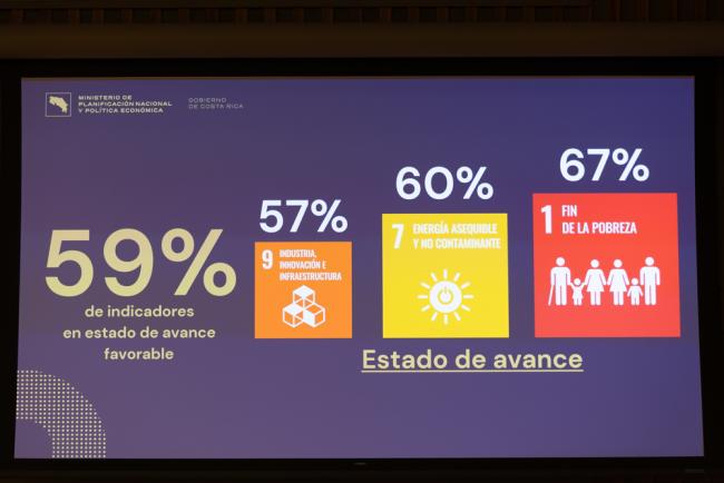 Costa Rica's VNR report highlights progress made across the goals