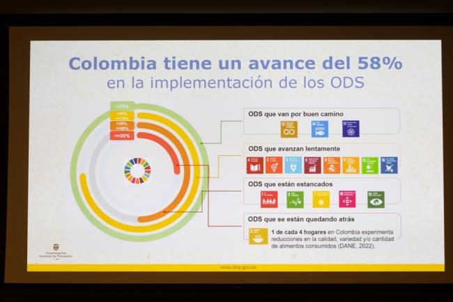 Colombia's VNR report highlights their progress across a number of goals