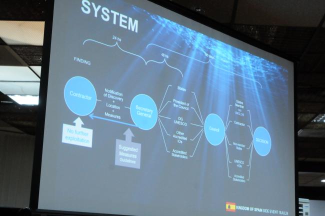 A slide from the presentation by Mariano Aznar, Universitat Jaume (UJI)