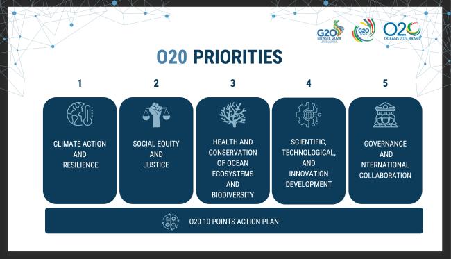 O20 priorities