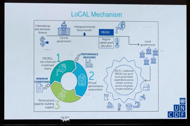 A slide highlights one way that public expenditure can be mobilized