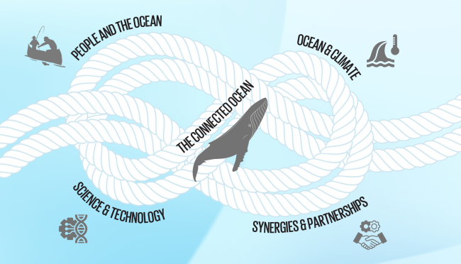 Ocean day logo with all elements