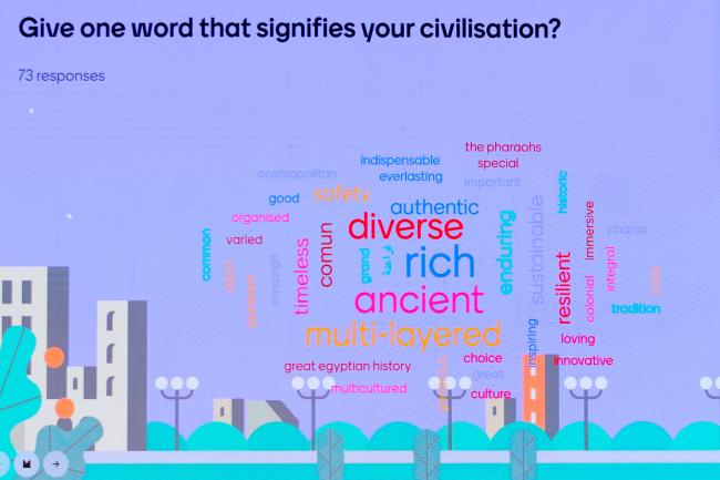 A slide with participants' answers