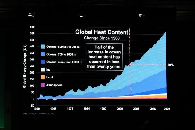 Al Gore