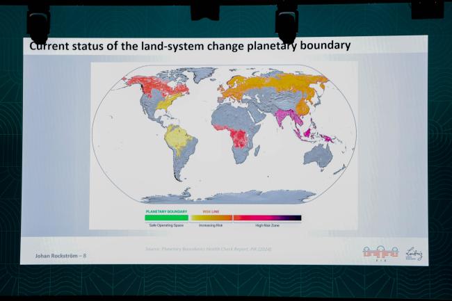 A slide of Johan Rockström's presentation