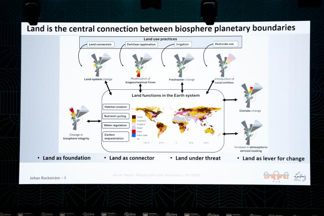 A slide of Johan Rockström's presentation
