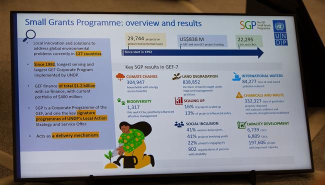 SGP Overview and results - Locally led landscape management - GEF SGP - UNCCD COP16 - 7Dec2024