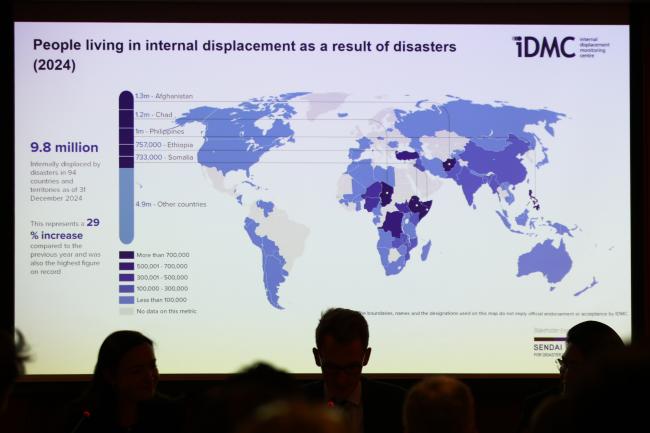 Global map shows record 9.8 million disaster displacements in 2024. 