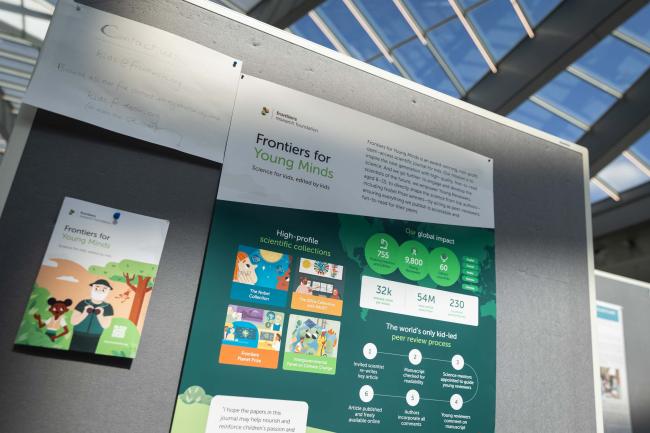Climate action posters