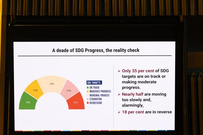 A slide highlights that after a decade of implementation, only 35% of the SDGs are on track