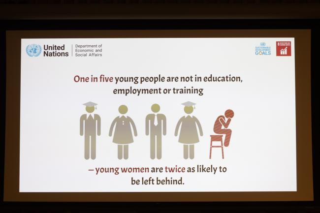 A slide highlights how young people are struggling with decent work