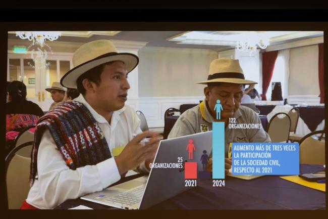 Guatemala's VNR highlights the increased participation of civil society groups