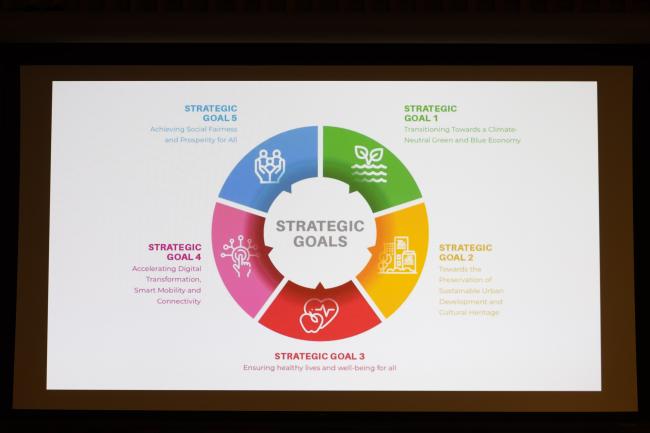 Malta's VNR highlights their five strategic goals to achieve the SDGs